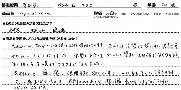 口コミ